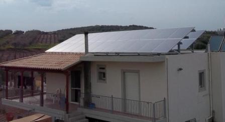 Residential 9,6KW